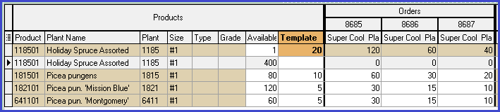 Assort by Increment