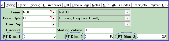 PT Customer File