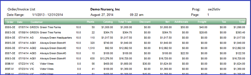Order/Invoice List