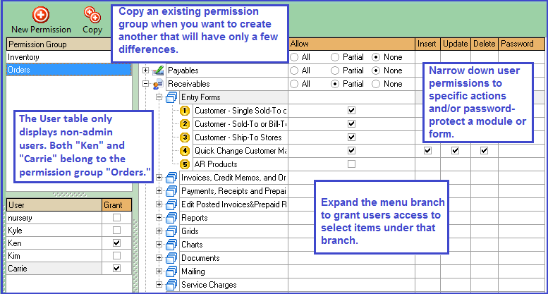 Permission Groups